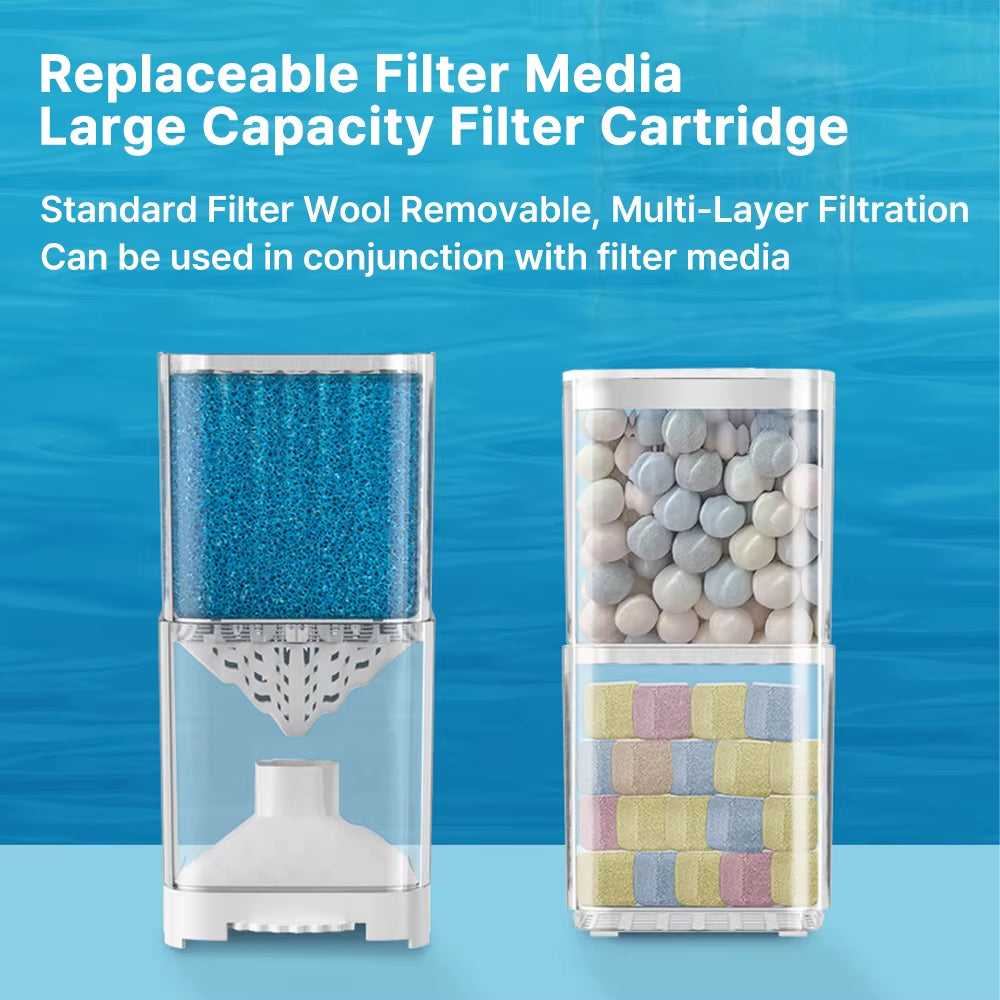 Whisper-Quiet Aquarium Filter Pump - Enhance Your Fish Tank with Our Submersible Air Oxygen Aerator & Internal Water Pump (220V, 4W)